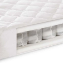 SuperLux Premium Anti-Allergy Pocket Spring Mattress - 120cm x 60cm