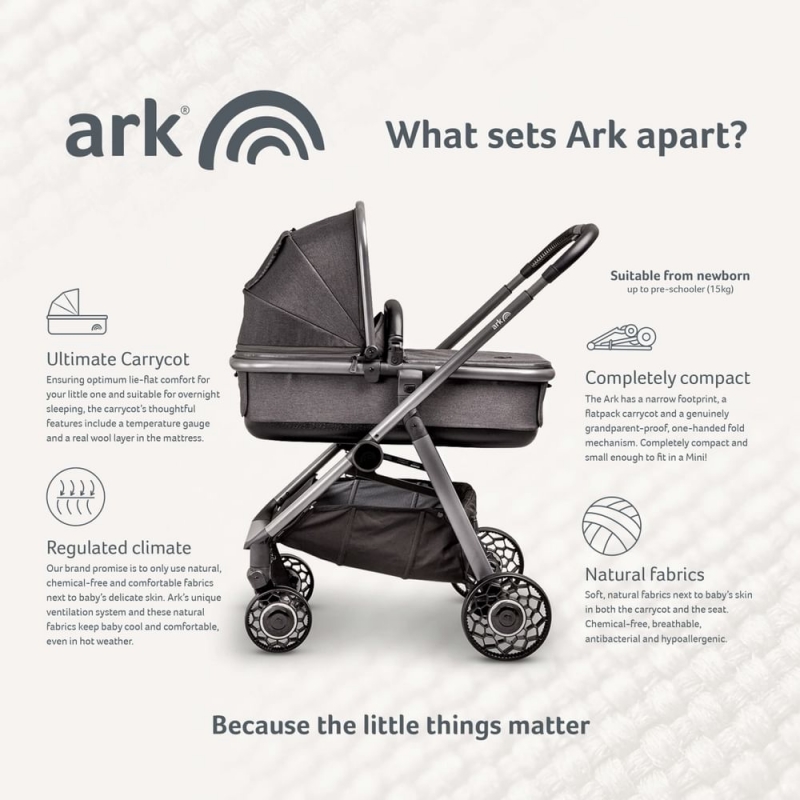 ark pram