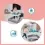 Babymoov Walker 5 in 1-White