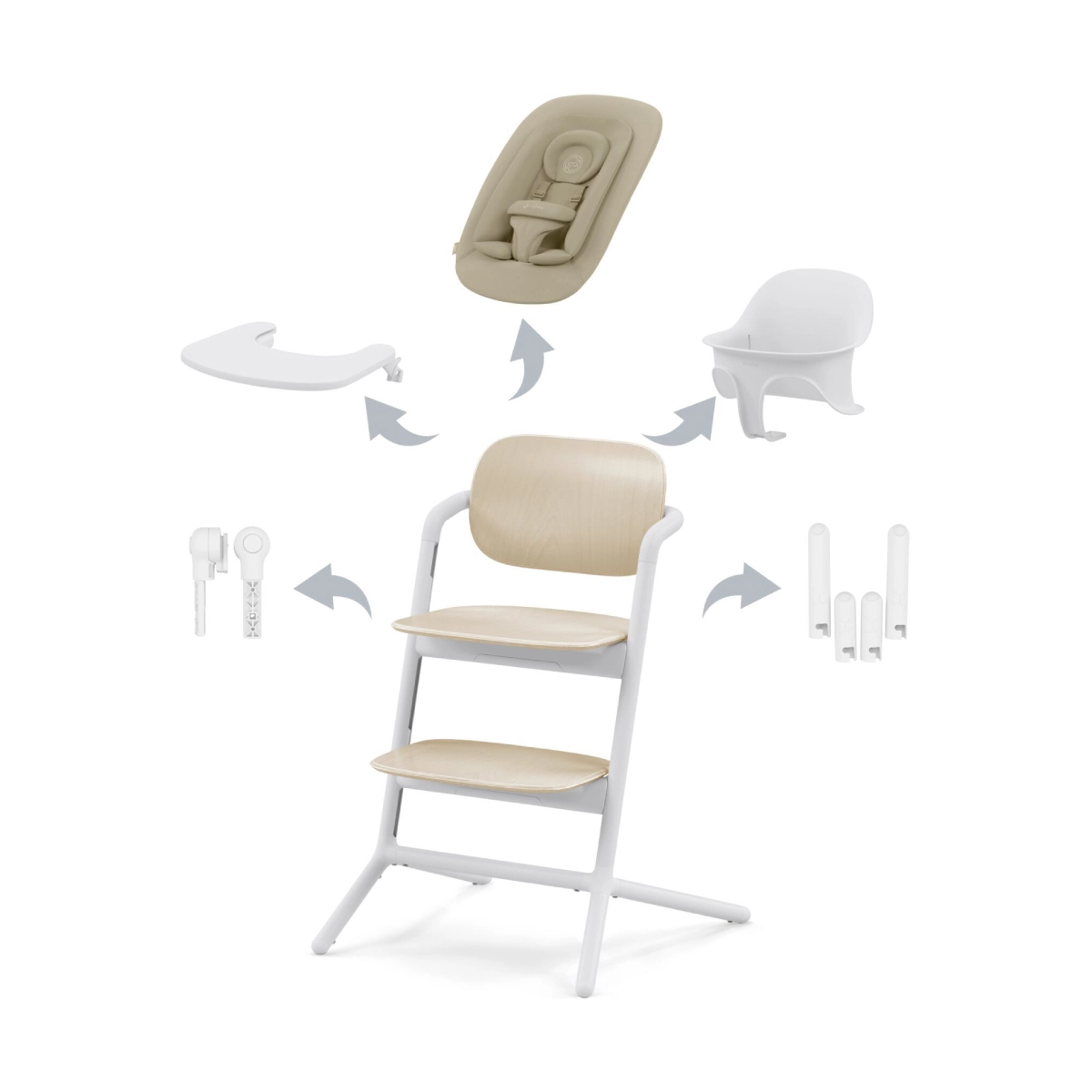 Cybex Lemo 4in1 Highchair Bundle