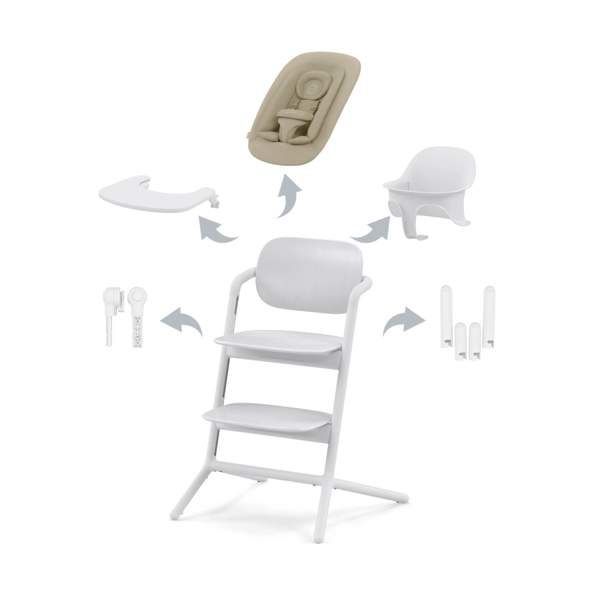 Cybex Lemo 4in1 Highchair Bundle