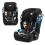 Kinderkraft COMFORT UP i-Size Group 1/2/3 Car Seat By Melanie - Happy Shapes