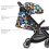 Kinderkraft Nubi 2 Compact Stroller - Happy Shapes