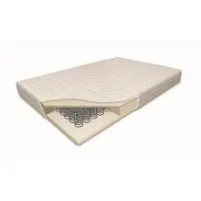 Cot Bed Mattress